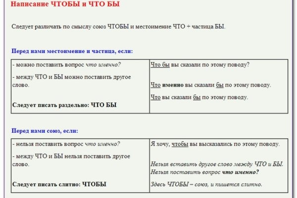 Ссылки даркнет